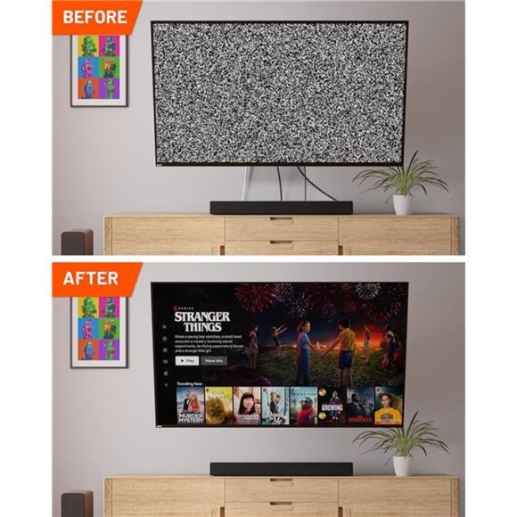 Wire Hiders for TV On Wall-White Cable ManagementKit Hides Wires Behind The Wall - Picture 6 of 6